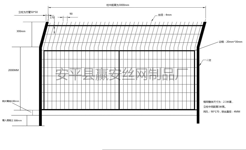 光伏電站圍欄網(wǎng)