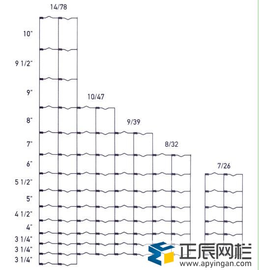 養(yǎng)牛護(hù)欄